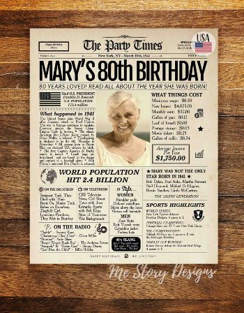 80th Birthday Newspaper Poster