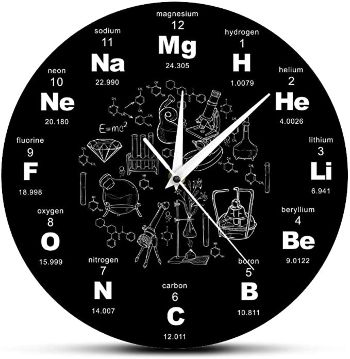 Chemical Symbols Clock