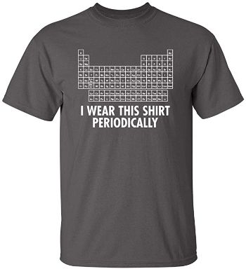  “I Wear This Shirt Periodically” Tshirt