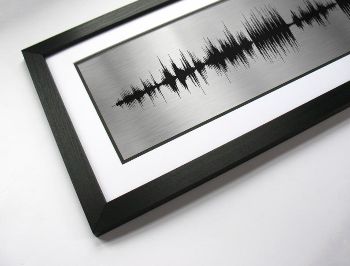 Song Sound Wave