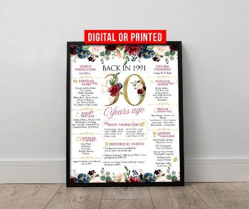 30th Birthday Poster