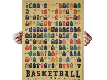 Basketball Clothing Collection Poster (1921/2014)