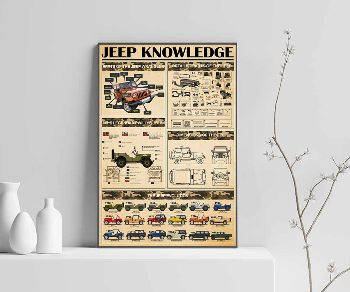 Jeep Knowledge Poster