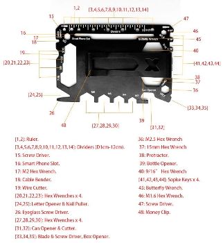 Multi-Purpose Tool – 46 in 1