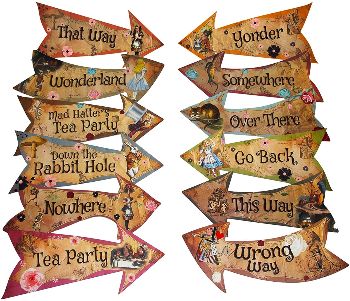 Vintage Alice in Wonderland Signs