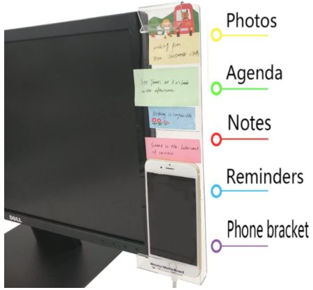 Computer Monitor Memo Board